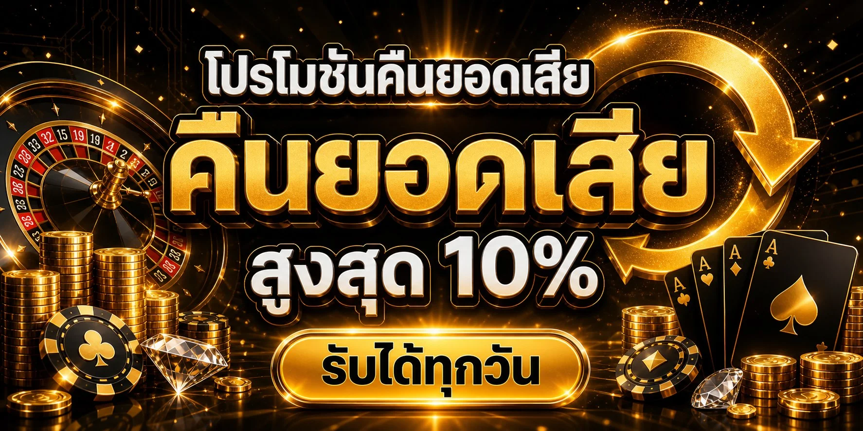 ระบบฝากถอนออโต้ มาหาตัง รองรับทุกธนาคารชั้นนำ